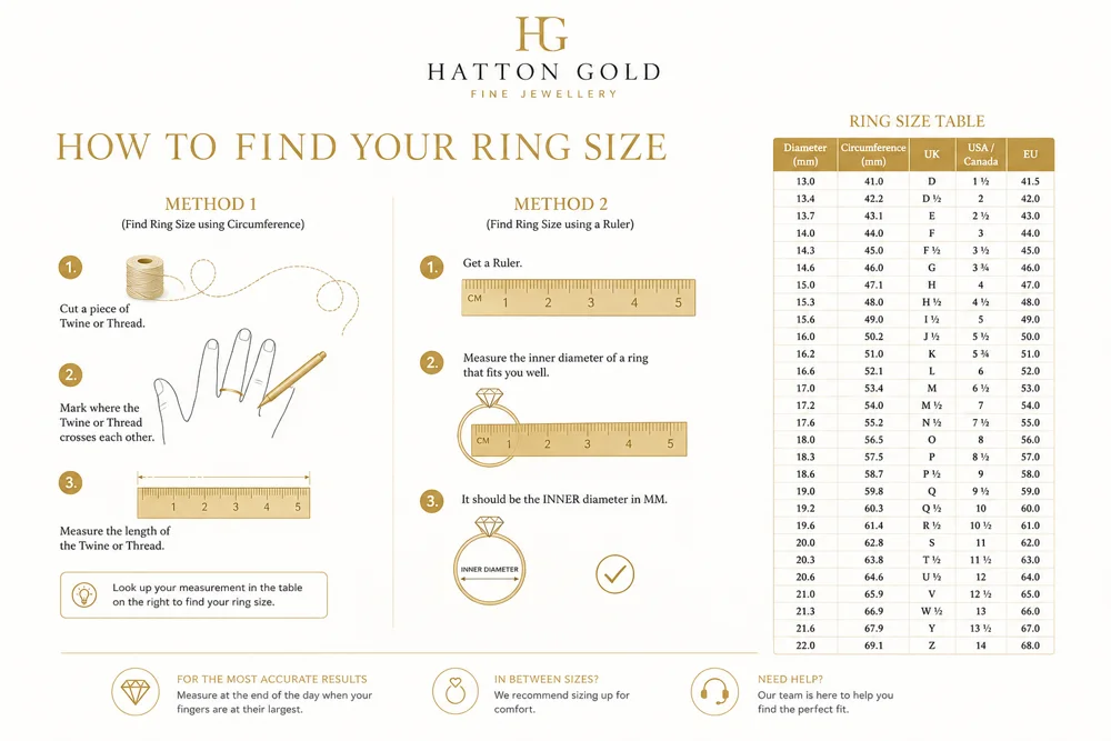 Hatton Gold ring size guide